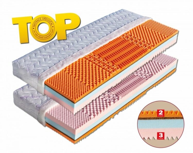 Pěnová sendvičová matrace CAPRI Dřevočal Medicott 100 x 200 cm